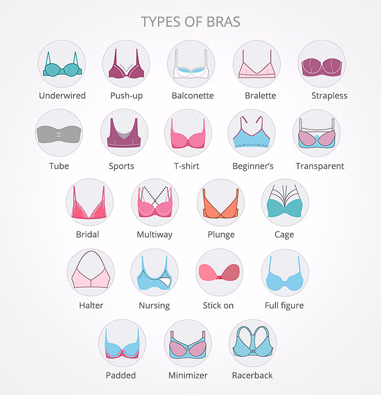 Bra style types overview for choosing supportive silhouettes that suit an 38C fit