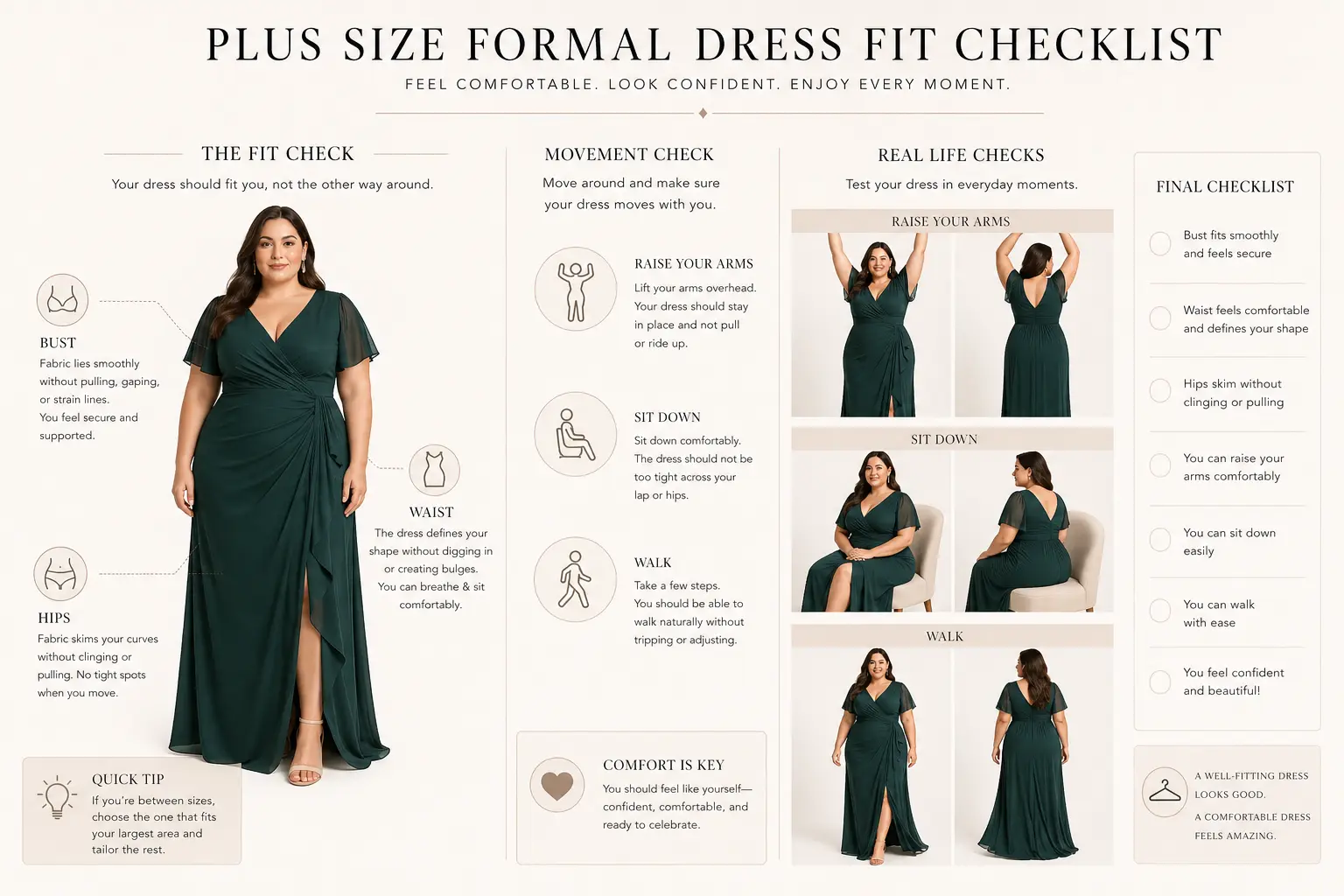 Infographic checklist for plus size formal dress fit checks before ordering online