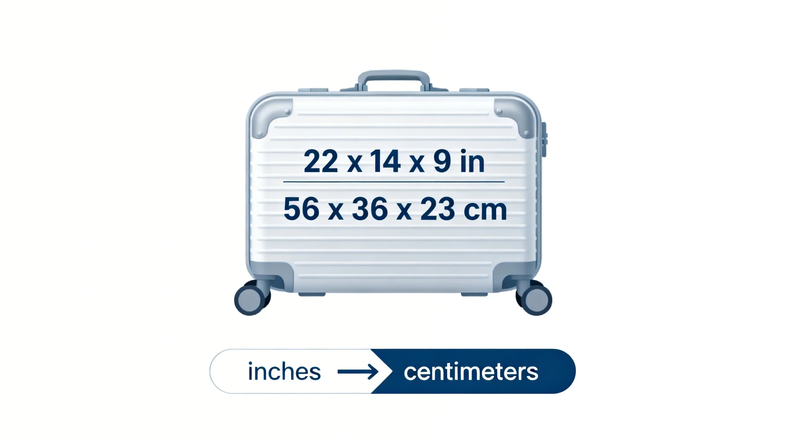 Carry-on luggage inch to centimeter conversion visual guide